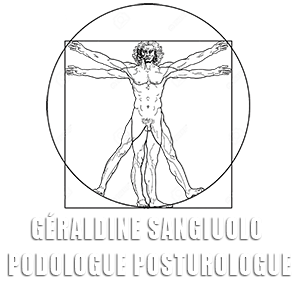 image posturologie